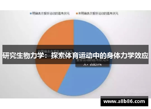 研究生物力学：探索体育运动中的身体力学效应
